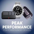 Panasonic CR2032 CR 2032 Lithium Battery 3V Coin Cell Car Key 2x FRESH (2 Packs)