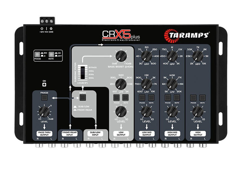 Taramps CRX5 Plus Five Way Car Audio Crossover Rca 4 Channel 1 Pass Tru 9.3 Volt