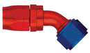 AEROQUIP