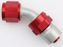 AEROQUIP