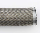 AEROQUIP