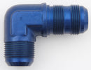 AEROQUIP