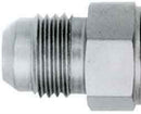 AEROQUIP