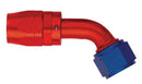 AEROQUIP