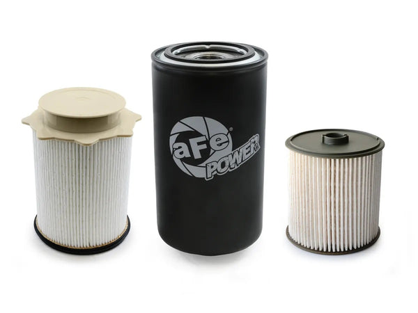 AFE POWER Fluid Filter Kit 19- Ram 6.7L 35-17001F