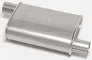 DYNOMAX California Boss Turbos 17703