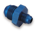 EARLS #6 > #8 Union 991912ERL