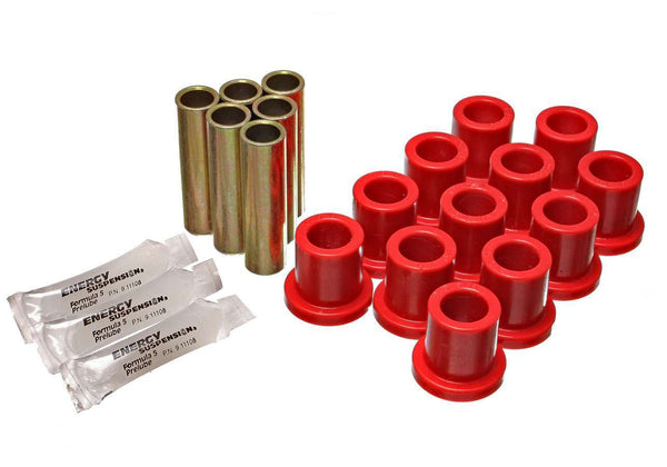 ENERGY SUSPENSION Ford Track Arm Spring Bushing 4.2113R
