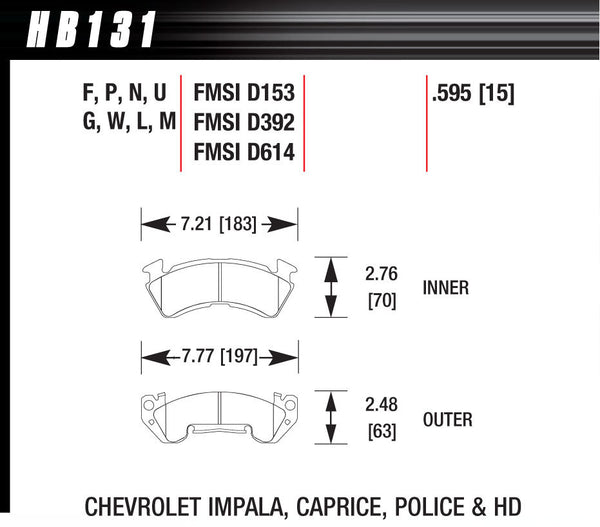 HAWK BRAKE Full Size GM Magnum-Blk HB131M.595