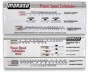 MOROSO Power/Speed Calculator 89650