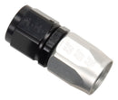 RUSSELL P/C