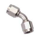 RUSSELL Endura Coupler Fitting