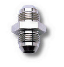 RUSSELL Endura Union Fitting