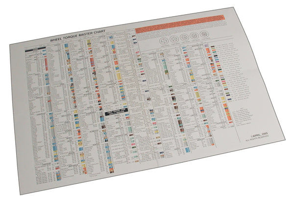 SPC PERFORMANCE Torque Chart 70050