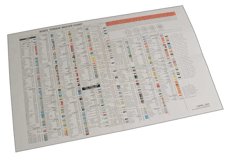 SPC PERFORMANCE Torque Chart 70050